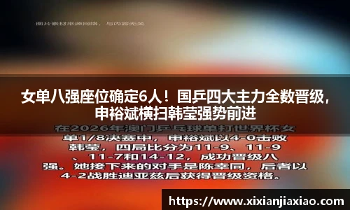 女单八强座位确定6人！国乒四大主力全数晋级，申裕斌横扫韩莹强势前进